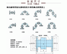 ���D(zhu��n)���^