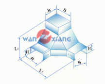 C10����C11����C12�Ͳ�ʽ������ͨ���